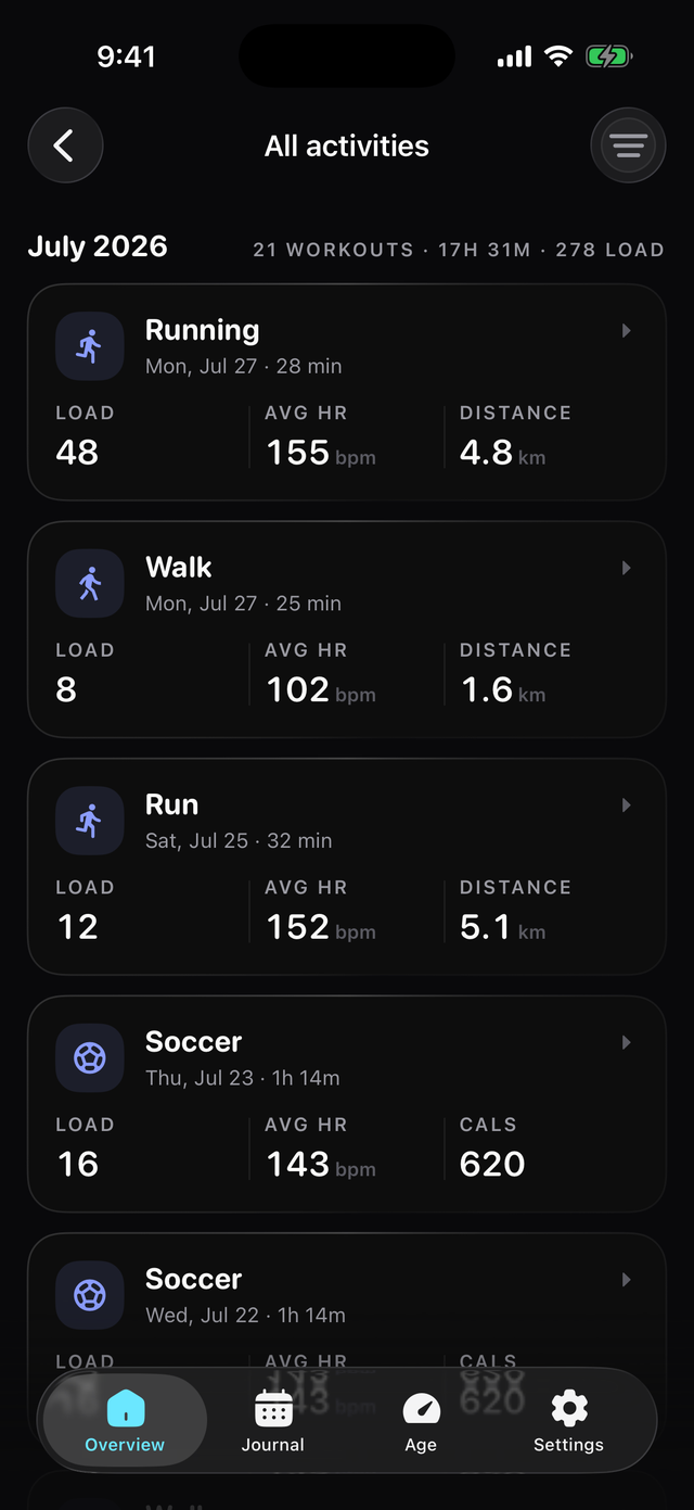 Baro all activities screen listing July workouts with load, average heart rate and distance for each