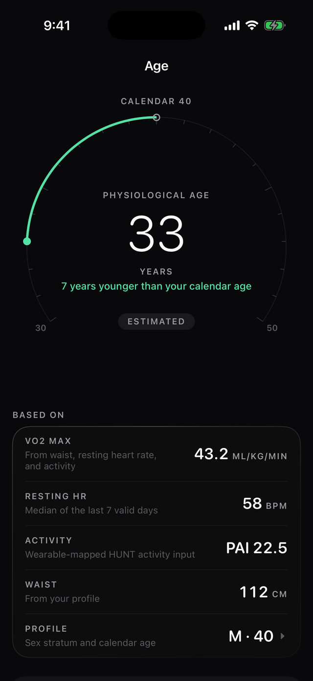 Baro physiological age screen showing 33 years against a calendar age of 40, with the VO2 max, resting heart rate, activity and waist inputs listed underneath